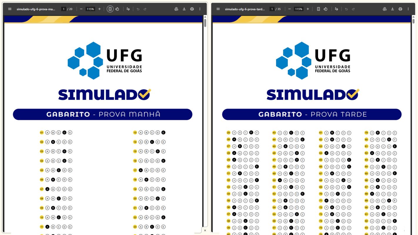 Simulado Aberto WR UFG - Gabarito
